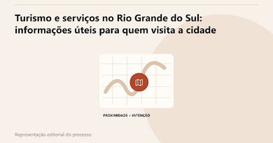 Turismo e serviços no Rio Grande do Sul: informações úteis para quem visita a cidade